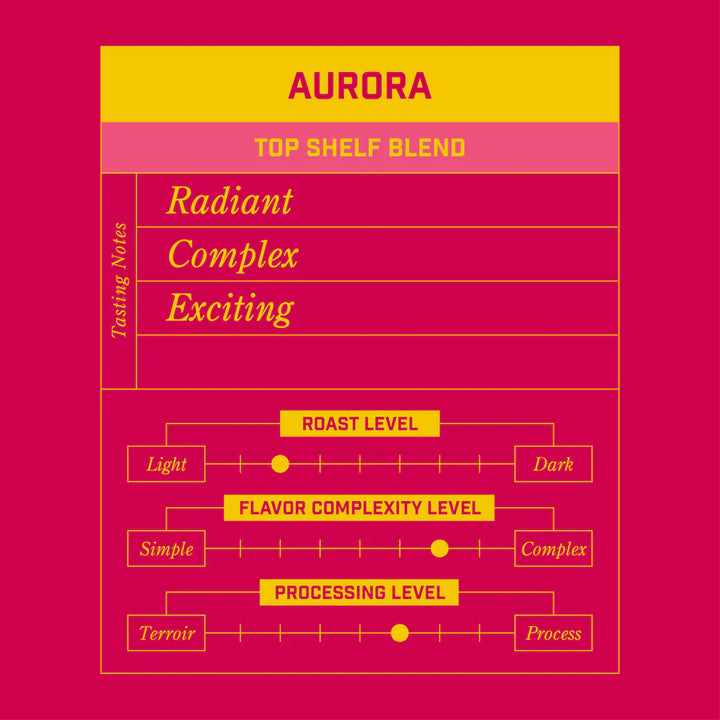 Aurora Top Shelf Blend